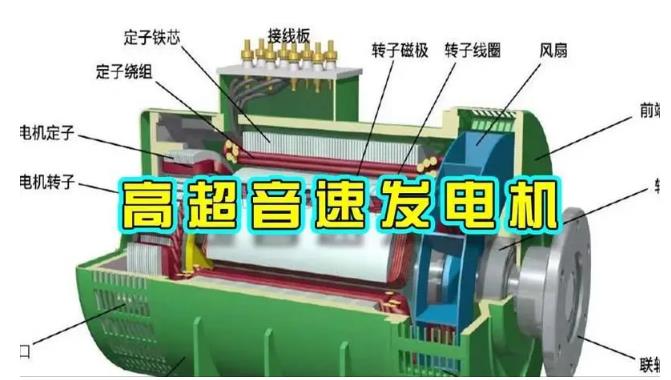 秦州颠覆你对发电方式的认知！中国革命性发电机公开揭秘 